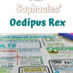 Teaching Oedipus Rex By Sophocles In 2020 Crash Course Literature