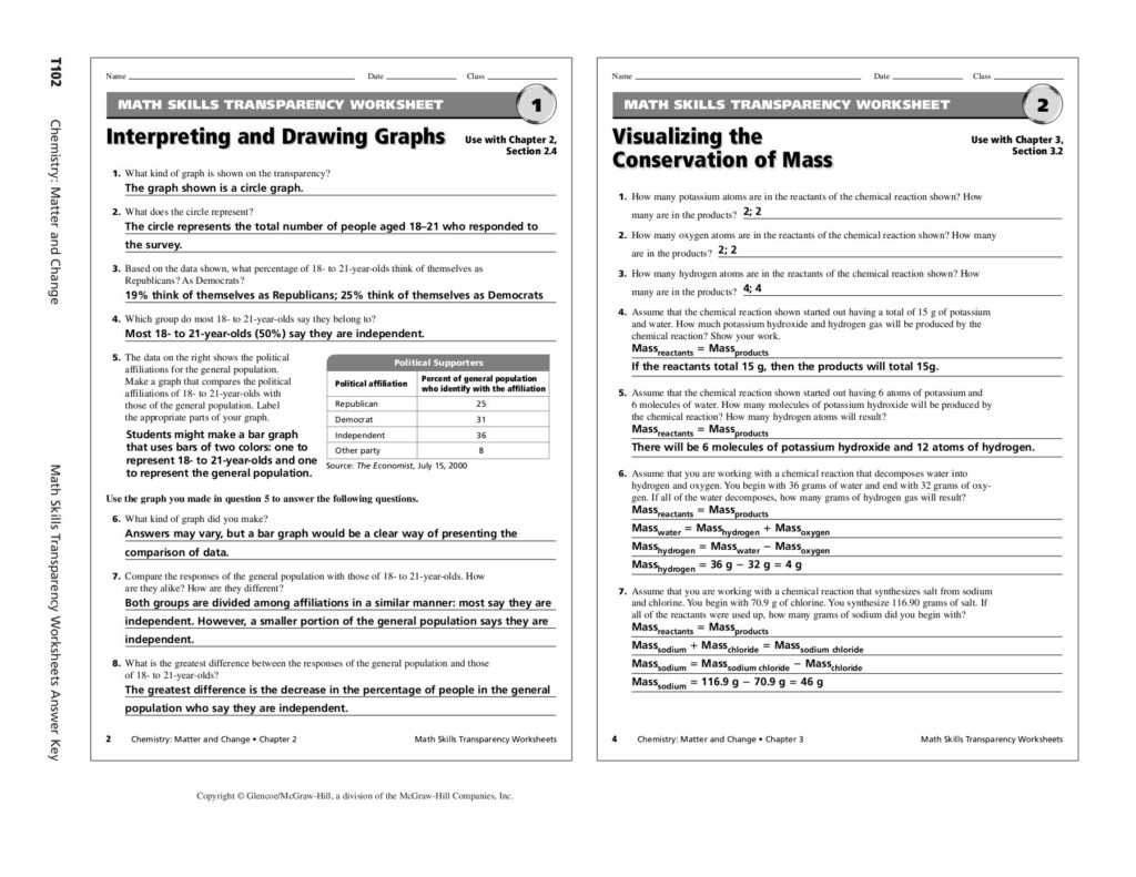 Teaching Transparency Worksheet Converting Units Answers Worksheetpedia