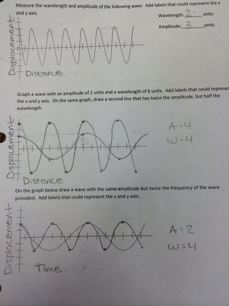 Worksheet 25 Math Skills Wave Speed Answers Grade 1 Addition Math 