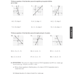 Writing Equations In Slope Intercept Form Common Core Algebra I