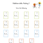 1 Digit Addition Worksheets For Grade 1 1st Grade Basic Addition Skills