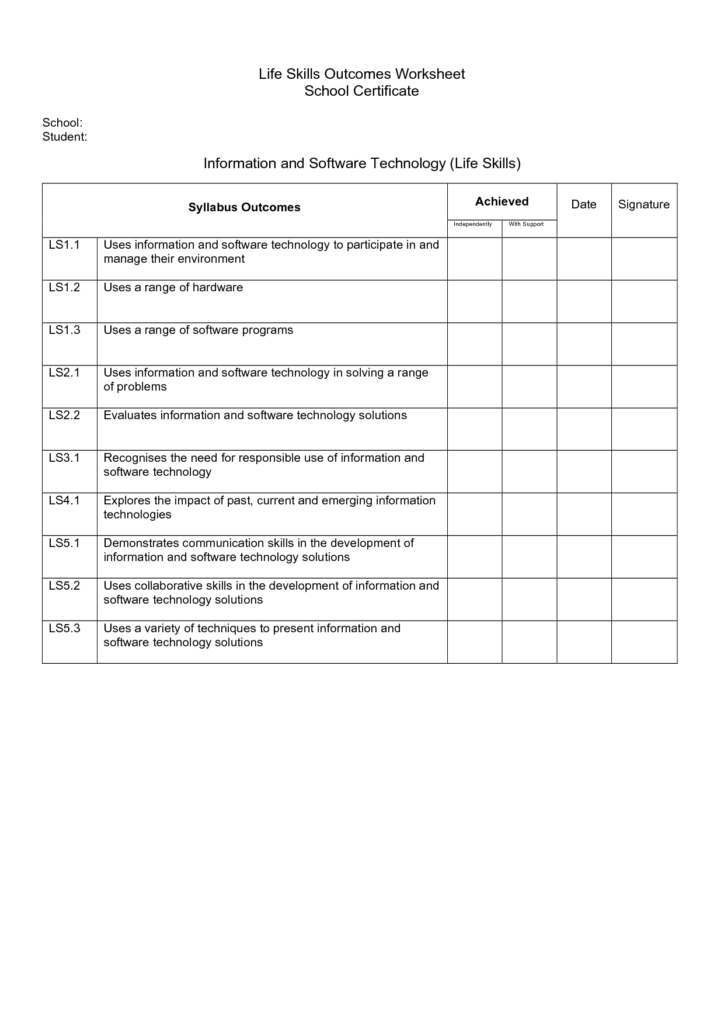 19 Life Skills Worksheets PDF Worksheeto