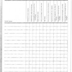 19 Self Assessment Worksheet Boundaries Worksheeto