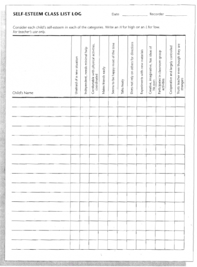 19 Self Assessment Worksheet Boundaries Worksheeto