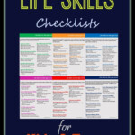 25 Best Life Skills Images On Pinterest Life Skills Life Coaching