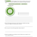 7 1 Biodiversity Worksheet Answer Key Studying Worksheets