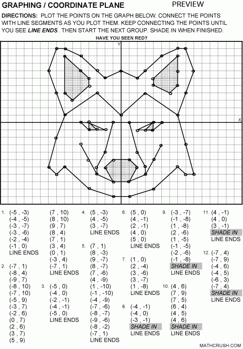 71 Mystery Spring Graphing Coordinates Worksheet Collections Coretanku 