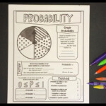 7th Grade Probability Notes Probability Lessons 7th Grade Math