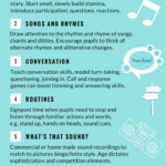 8 Ideas To Promote Listening Skills Listening Skills Activities