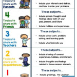 Appropriate Conversation Topics Worksheets And Puzzles Social Skills