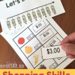Are You Teaching Shopping Life Skills To Your Students With Special
