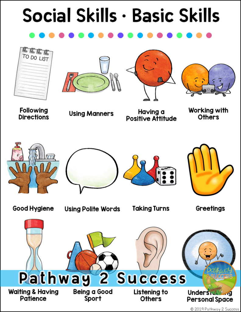 Basic Social Skills Kids And Teens Need Along With Several Activities 