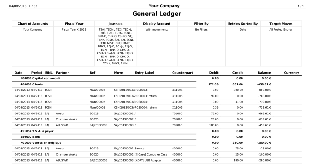 Best Example Excel Accounting Worksheet Aglocomoonjaycomunity