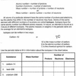 Chemistry Unit 1 Worksheet 3 Answer Key Budget Worksheet