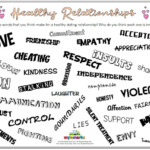 Circle The Words That You Think Make For A Healthy Dating Relationship