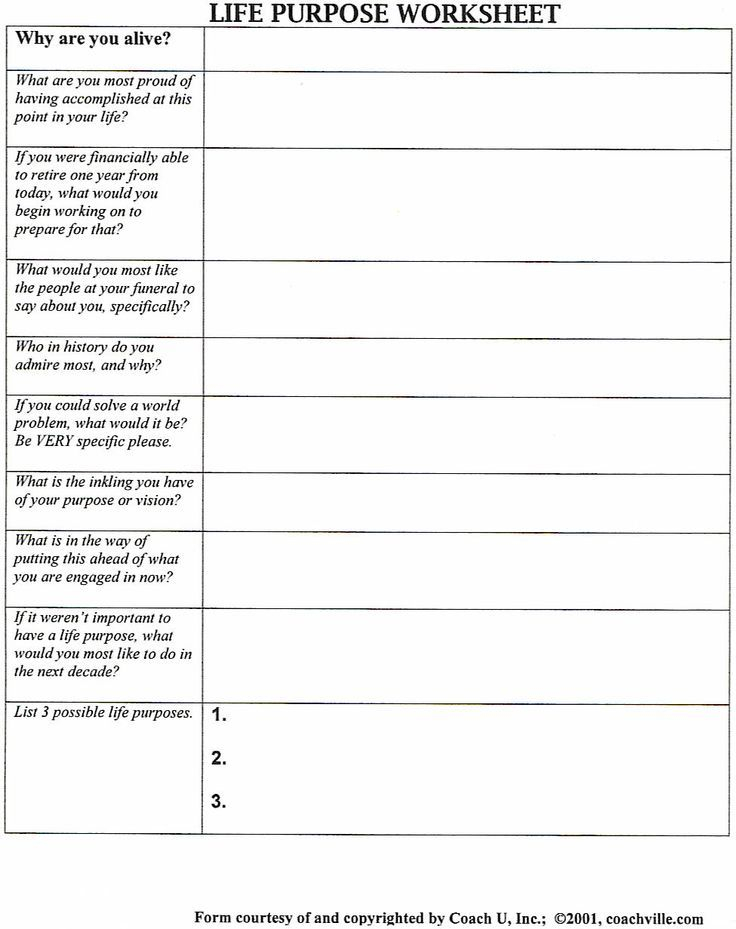 Coaching Worksheet Google Search Counseling Worksheets Therapy 