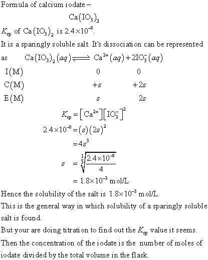 Concentration And Solubility Worksheet Printable Worksheet Template