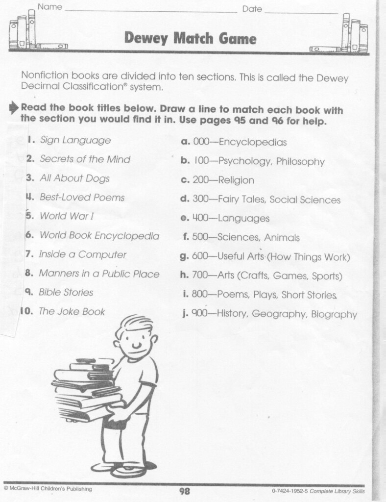 Dewey Decimal Cheat Sheet For Kids Google Search Dewey Decimal 