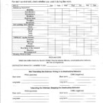 Distress Tolerance Worksheets Facebook When To Use Crisis Survival