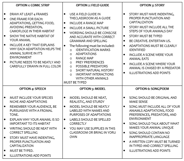 Evolution Reading Worksheet A Worksheet Blog