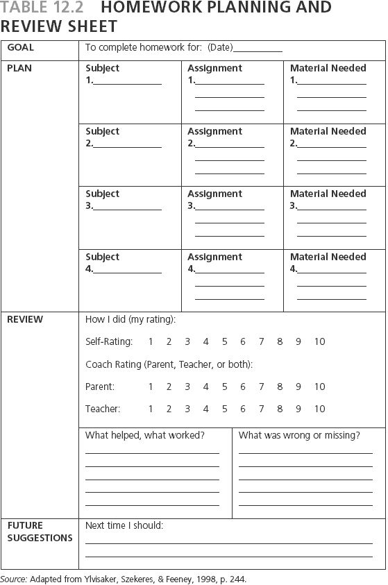 Executive Functioning Graphic Organizer Middle School Google Search 