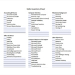 FREE 12 Skills Inventory Templates In PDF