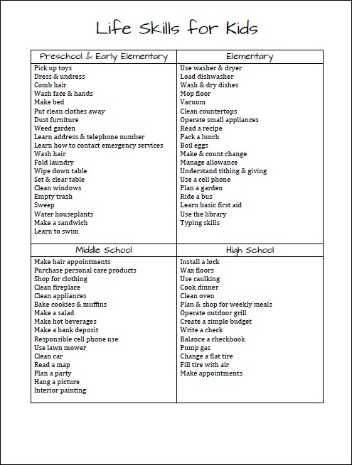 FREE Printable Life Skills Checklist For Kids Free Homeschool Deals