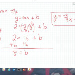 Glencoe Algebra 1 4 2 Writing Equations In Slope Intercept Form