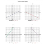 Graphing Linear Equations Worksheet Pdf Graph A Linear Equation In