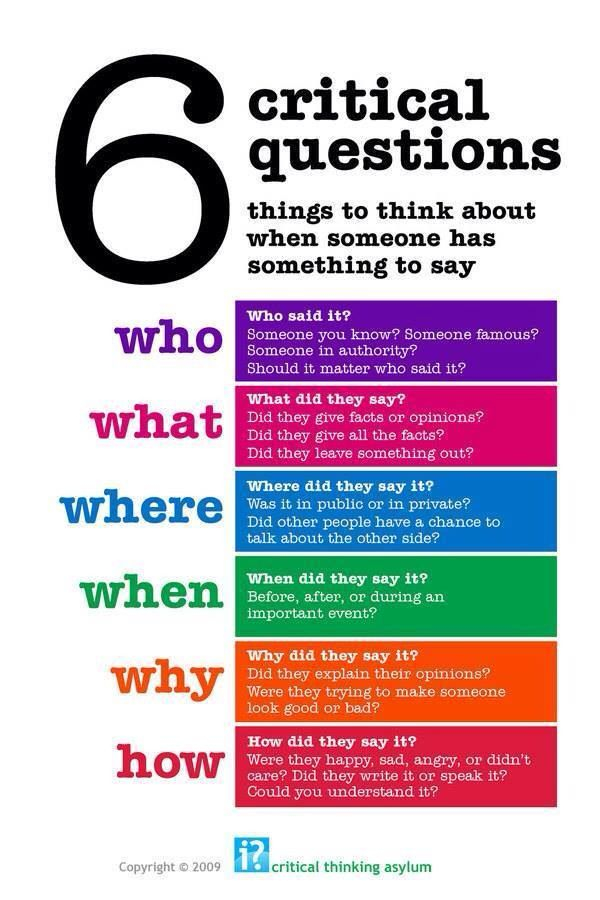 Great Questions For Critical Writing Exercises And Teaching Sts 