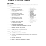 Holt Mcdougal Earth Science Skills Worksheet The Earth Images