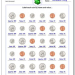 Https www dadsworksheets Coin Identification Worksheet Money