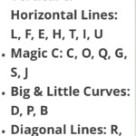 HWT Letter Order Caps Teaching Handwriting Teaching Letters