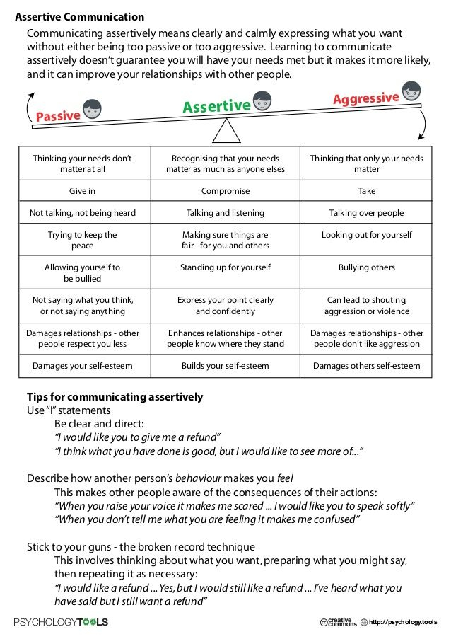 Image Result For Assertive Passive Aggressive Worksheet Assertive