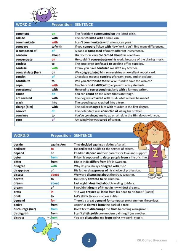 Intermediate Verbs With Prepositions Sentence Example English ESL