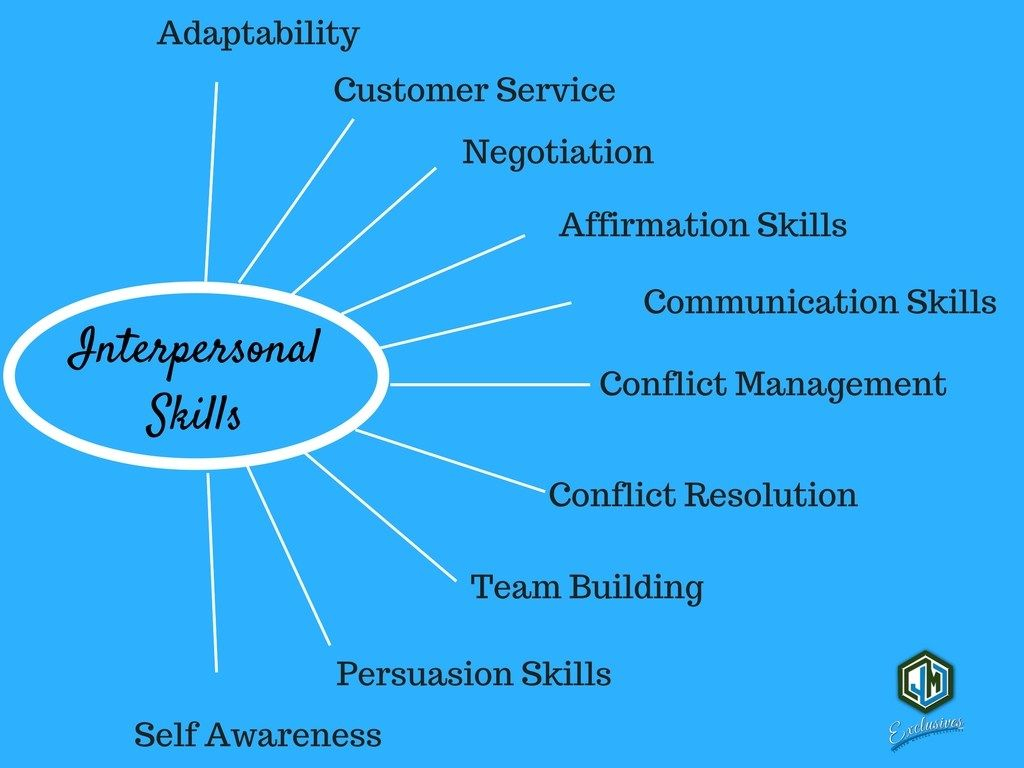 Interpersonal Skills Beginners Revised Guide Interpersonal Skills 