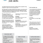 Job Skills And Employability Resources Resources TES Teaching