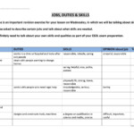 Jobs Duties And Skills English Esl Worksheets Db excel