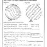 Latitude And Longitude Globe Practice Worksheets Longitude And