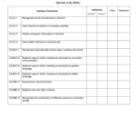 Life Skills Outcomes Worksheet Stage 5 German Life Skills