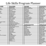 Life Skills Printable Worksheets For Adults That Are Divine Wade Website