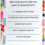Life Skills Worksheets For Adults Pdf Db excel