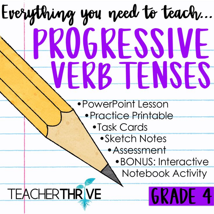 NewCover 01 Third Grade Grammar Common And Proper Nouns 