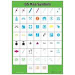 OS Map Symbols Match Wildgoose Education