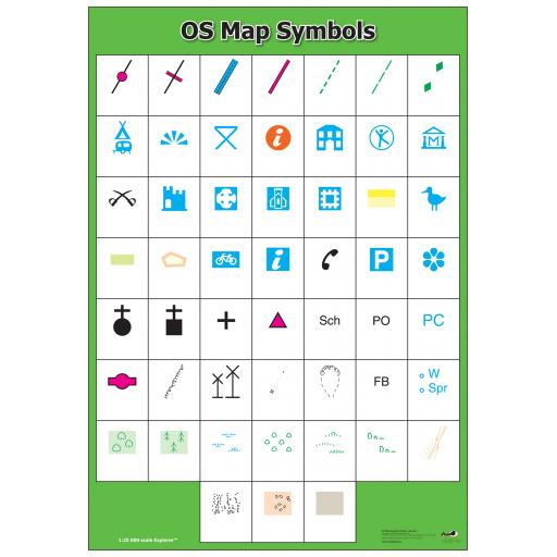 OS Map Symbols Match Wildgoose Education