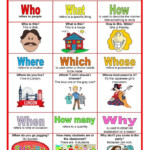 Picture Dictionary Question Words Worksheet Free ESL Printable