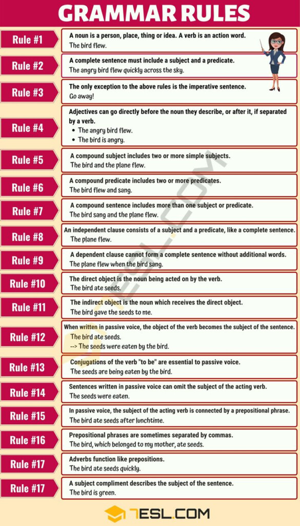 Pin By Anna On Ingl English Grammar Rules Teaching English Grammar 