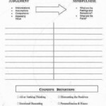 Pin By Chelsea Kuhn On Dbt Used Therapy Worksheets Dialectical