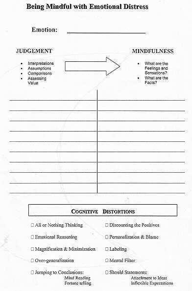 Pin By Chelsea Kuhn On Dbt Used Therapy Worksheets Dialectical 