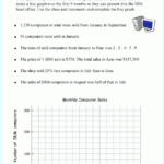 Printable Primary Math Worksheet For Math Grades 1 To 6 Based On The